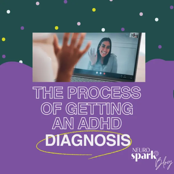 A hand in the air and a person visible on a computer monitor representing the process of getting an adult ADHD diagnosis