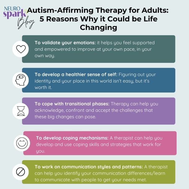 Graphic for NeuroSpark Health's blog: Autism Affirming Therapy For Adults 5 Reasons Why It Could Be Life Changing.