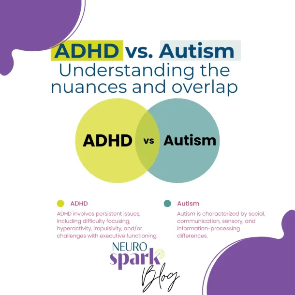 Colorful Venn diagram representing the overlap of adult ADHD and autism